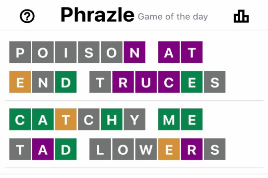 Phrazle Wordle and How Does it Work?