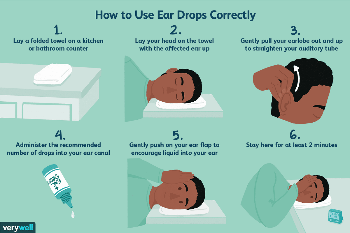 How to Pop Your Ears