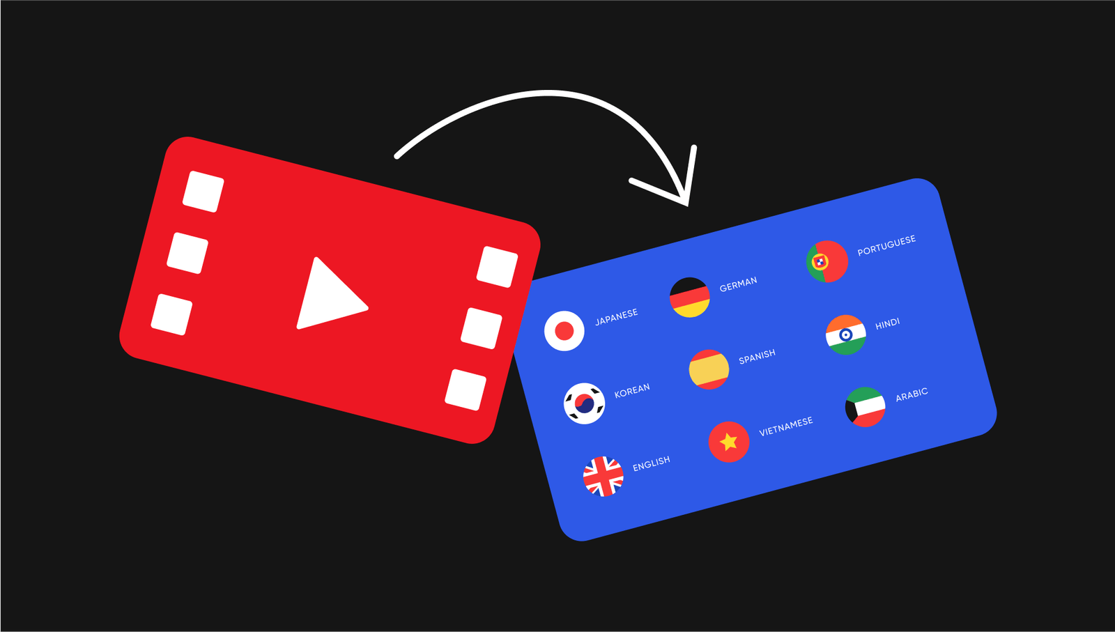 The Power of AI Dubbing for YouTube Creators: Reaching Global Audiences With Ease